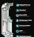 Performance Features Video t. smith lexington ky mezzo performance features of windows in Lexington, KY